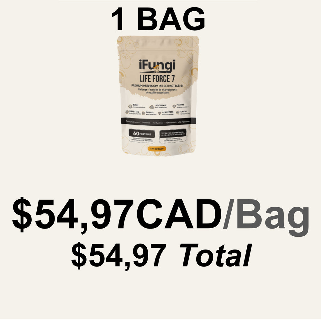iFungi™ Life Force 7  (Premium 12:1 Mushroom Extract Blend)